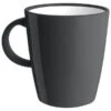 Brunner Mug ABS - Mug -Brunner brunner mug abs mug