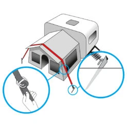 Brunner Stabilizer Kit - Tent Extension 13 Brunner Stabilizer Kit - Tent Extension -Brunner brunner stabilizer kit tent extension detail 6